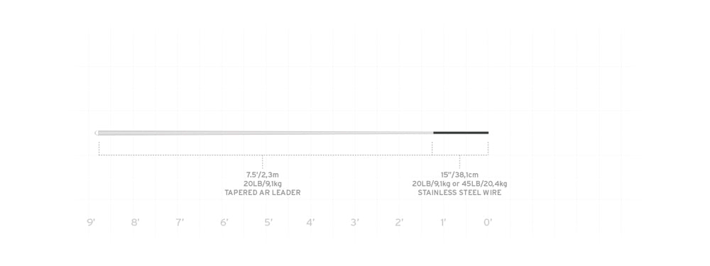 Scientific Anglers Predator 7.5' AR Tapered Leader 2 Pack