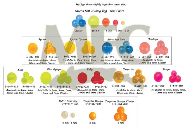 Montana Fly Company Otter's Soft Egg Material