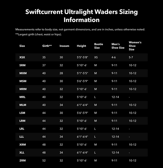 Patagonia Swiftcurrent Ultralight Waders