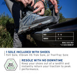 All Axis™ Shoe W/ Vibram XS Trek