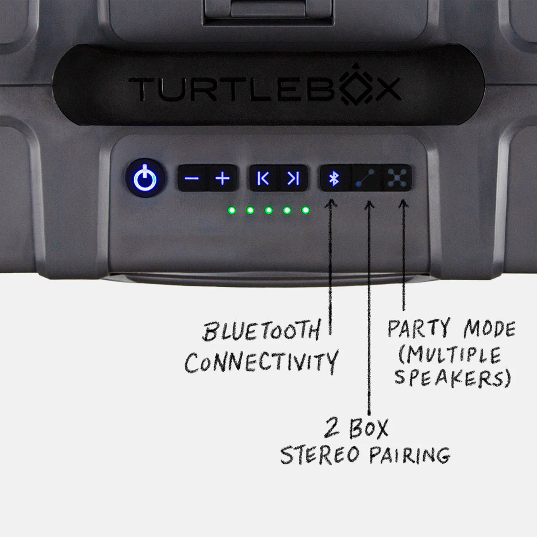 Turtlebox Audio Grande Speaker