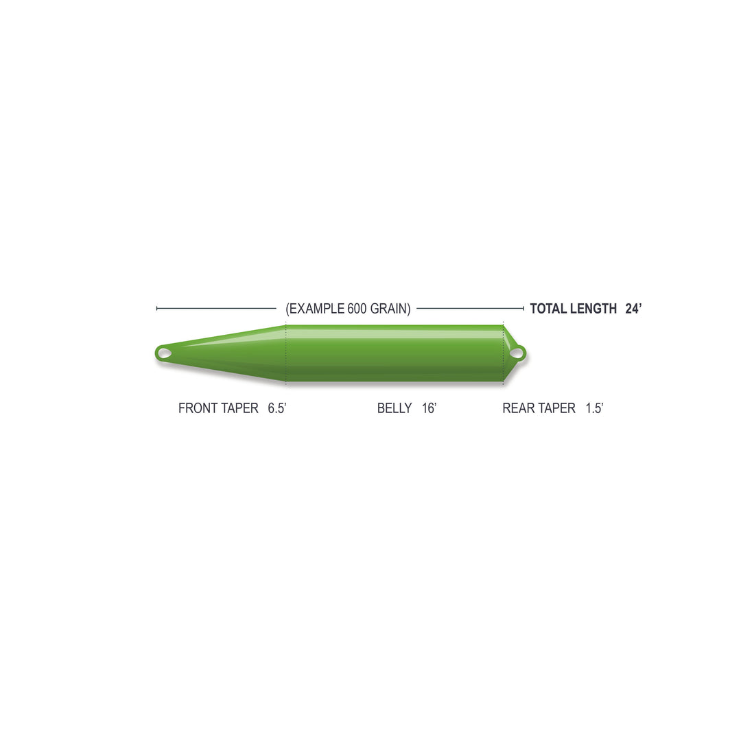 Airflo Superflo Max Smooth - Skagit Float