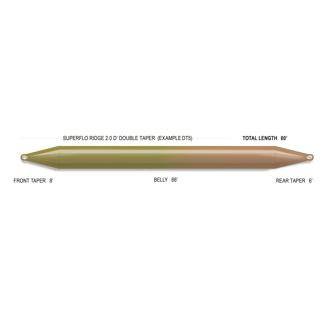 Airflo Superflo Max Ridge 2.0 - Double' Double Taper