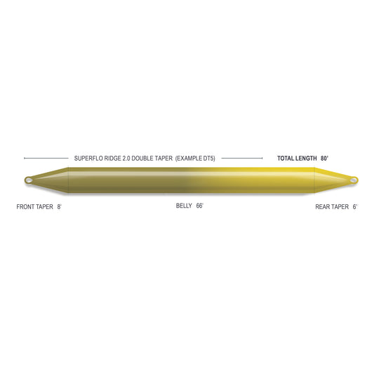 Airflo Superflo Max Ridge 2.0 - Double Taper