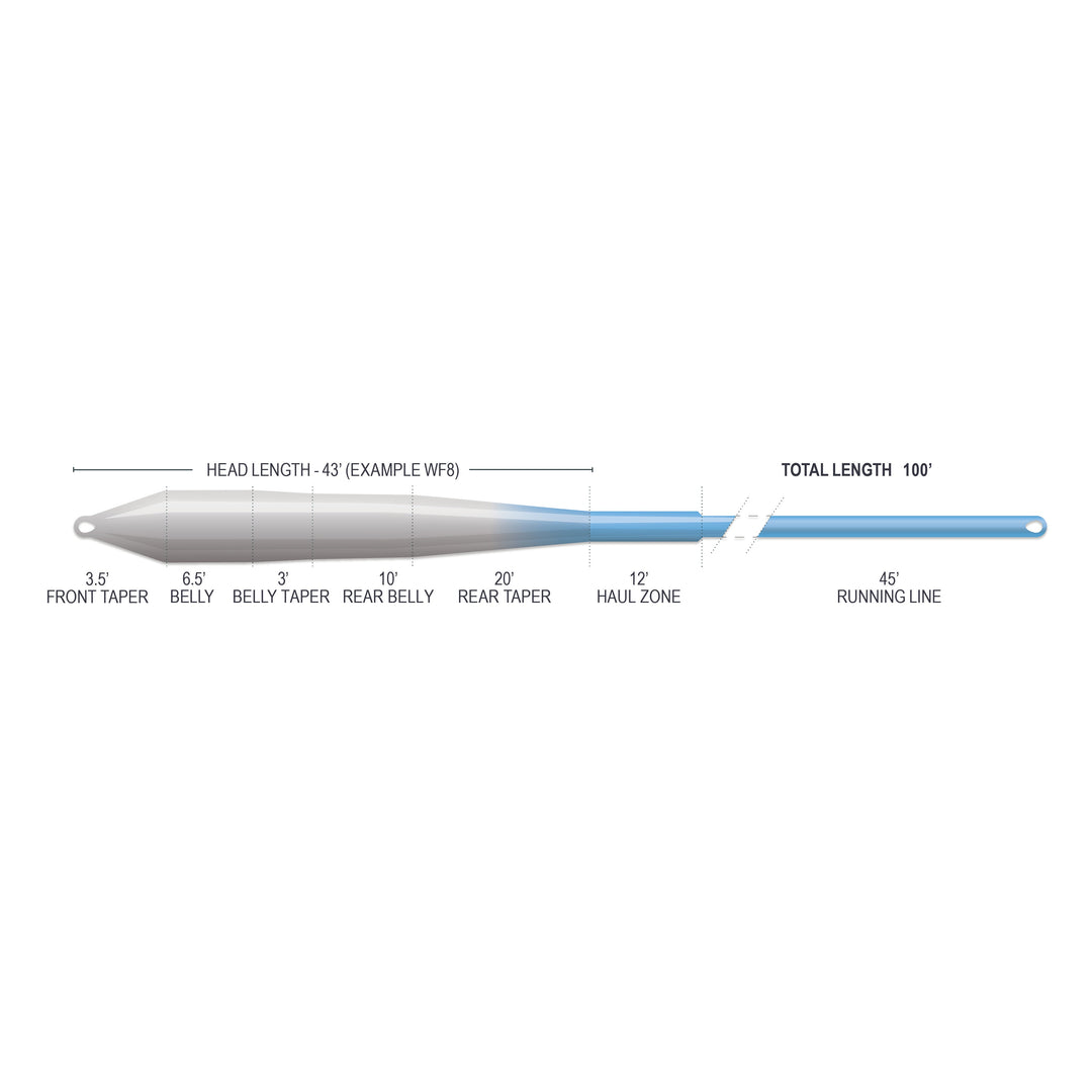Airflo Superflo Max Smooth - Cold Salt Universal