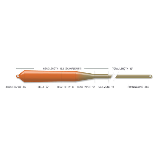 Airflo Superflo Max Smooth - Nymph Indicator