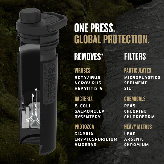Grayl 16.9oz UltraPress Purifier