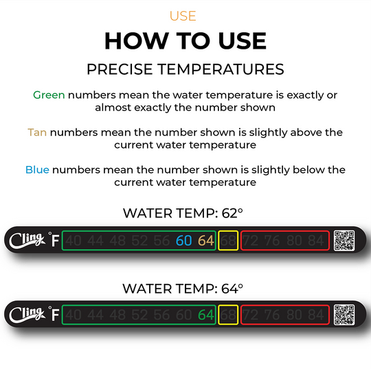 Cling Fishing Temperature Tape - Stick on thermometer