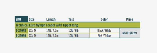 Rio Technical Euro Nymph Leader with Tippet Ring 14ft 2X/4X