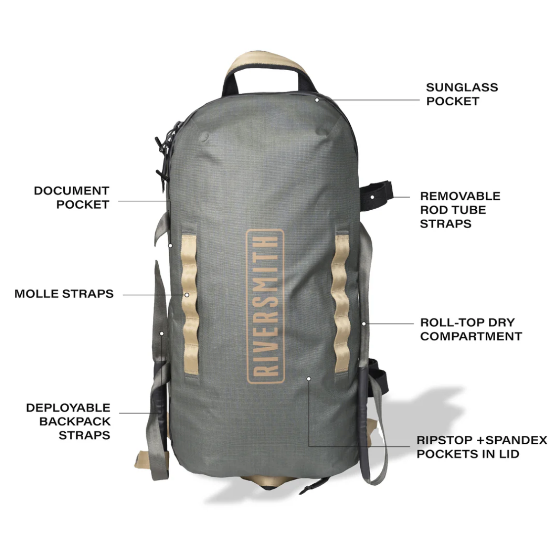 Riversmith Convoy Duffel - 45L - Shadow Kelp