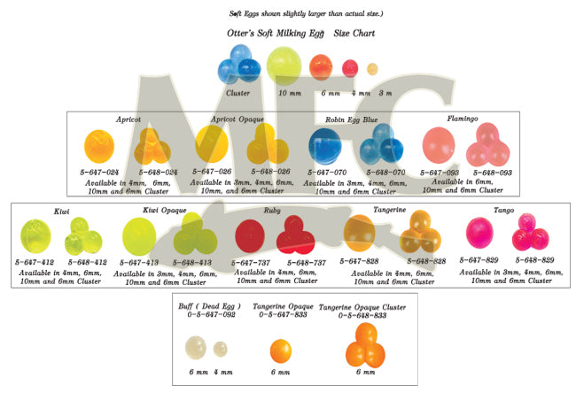 Montana Fly Company Otters Soft Milk Egg