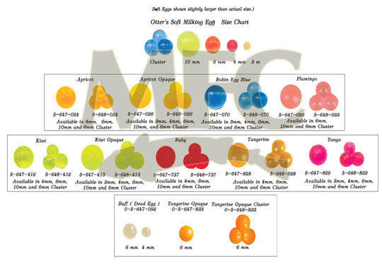Montana Fly Company Otters Soft Milk Egg